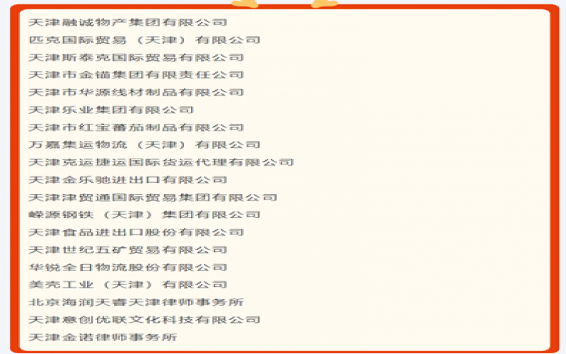 融誠物產集團榮獲“外經貿行業踐行社會責任貢獻獎”
