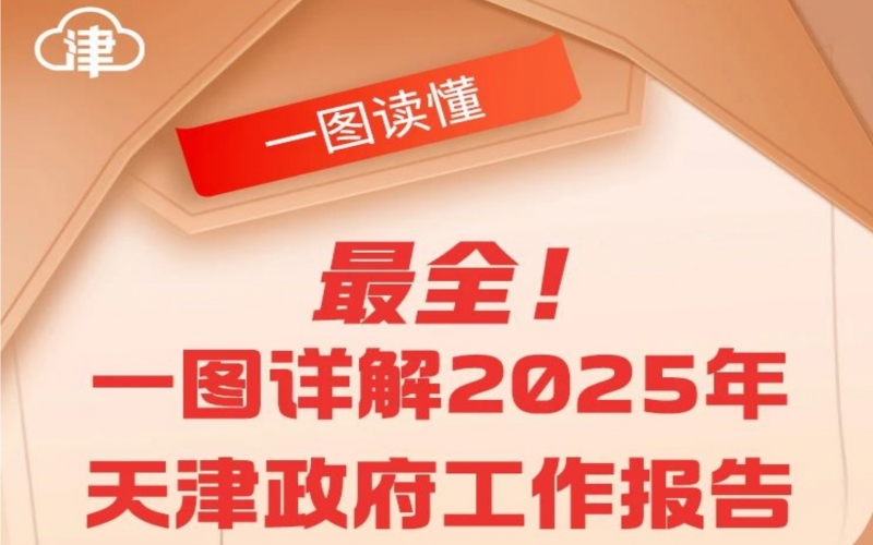 一圖讀懂 - 政府工作報告圖解版！2025，天津這樣干！